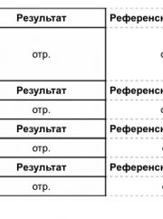 Mia выезд фото 3